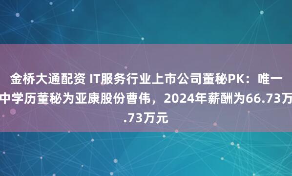金桥大通配资 IT服务行业上市公司董秘PK：唯一高中学历董秘为亚康股份曹伟，2024年薪酬为66.73万元